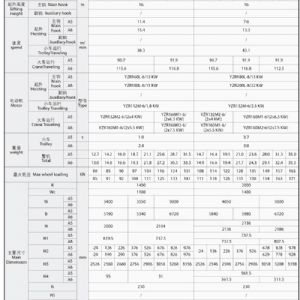 QD型双梁吊钩桥式起重机
